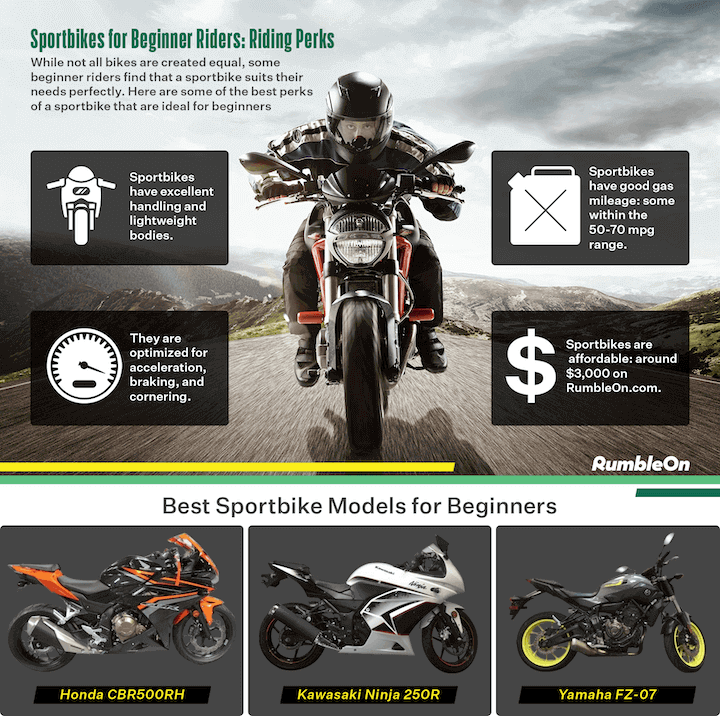 best bike to buy for beginners