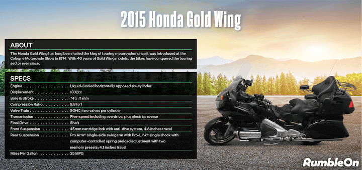 2015 Honda Gold Wing Touring Motorcycle