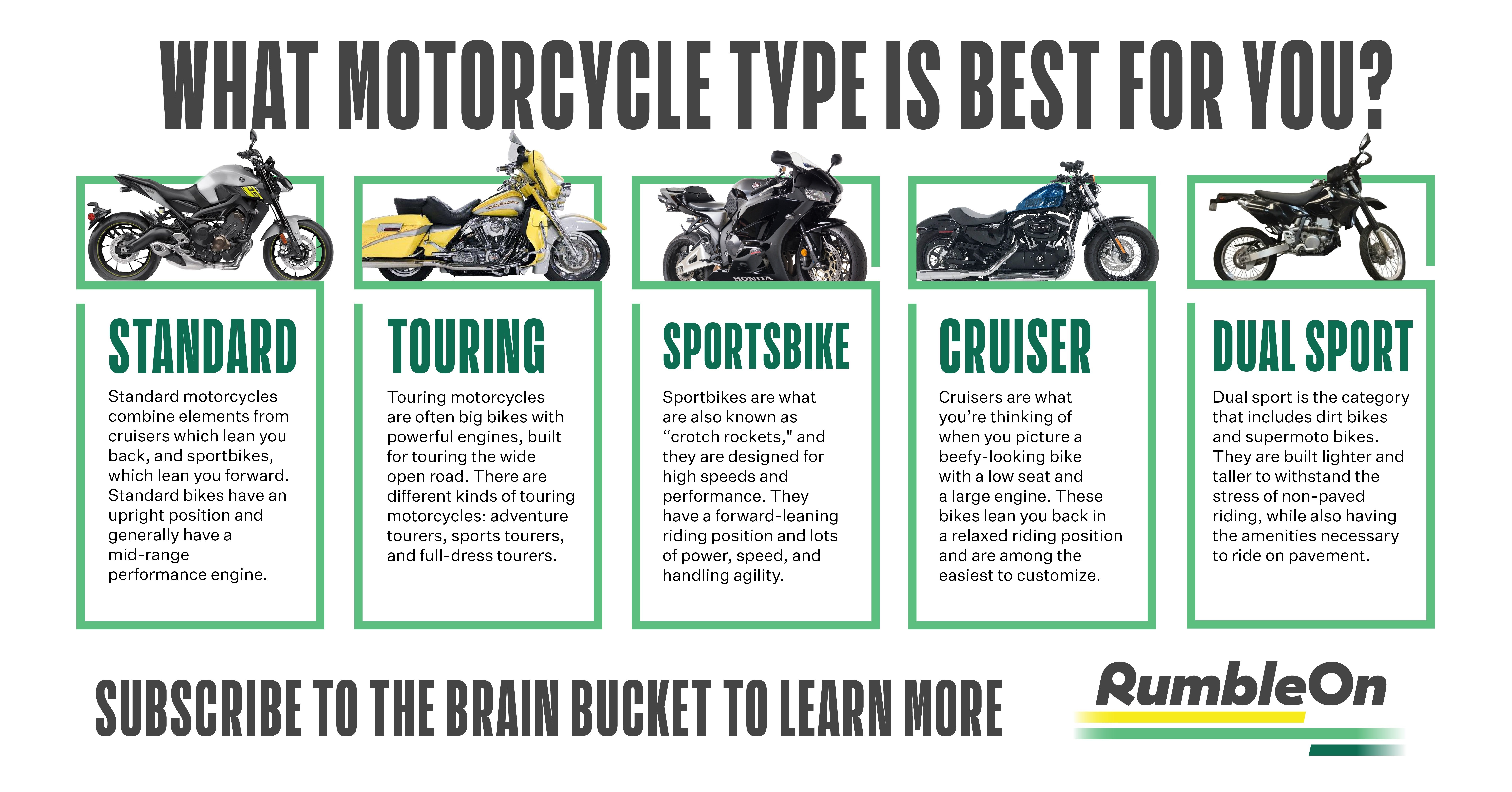 Which motorcycle type is best for you